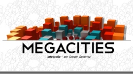 megacities infographic
